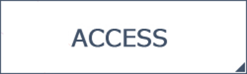 ACCESS